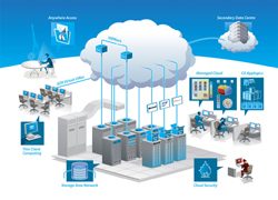 Web-Hosting-Company2